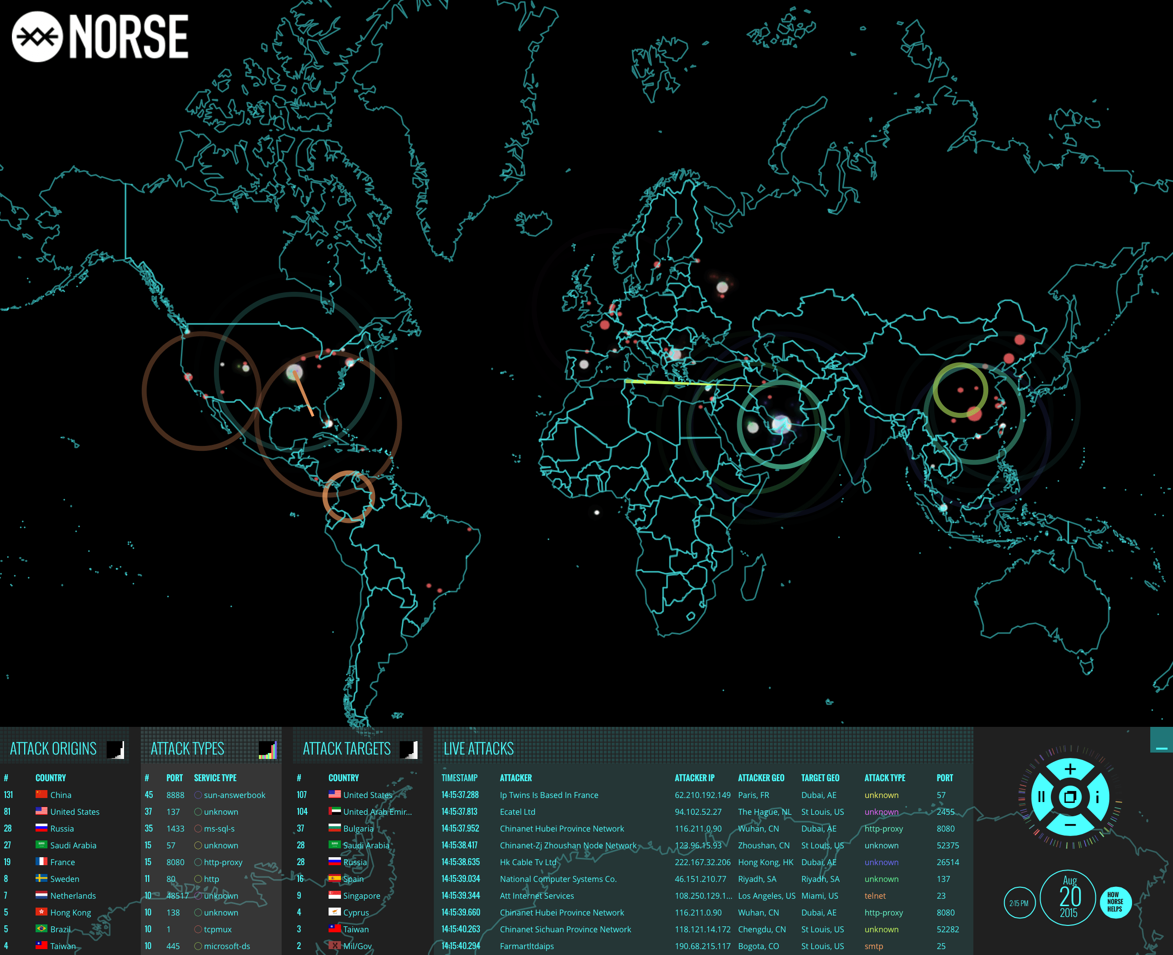 live cyber attack map